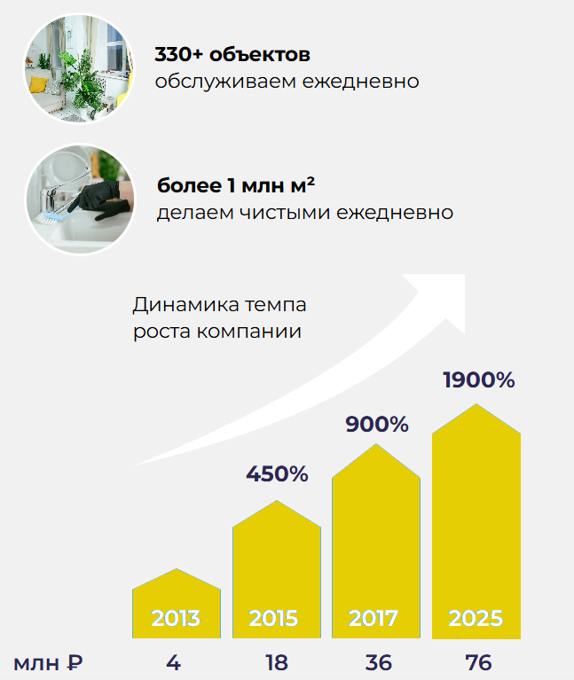 Снимок экрана 2025-05-07 003415